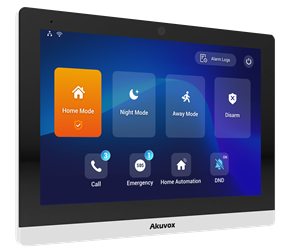 Smart Panel with Zigbee 3.0
