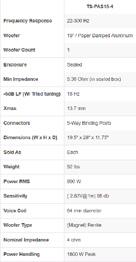 [TRI-TS-PAS15-4] Triad Cinema 15" Passive Subwoofer - 4Ohm
